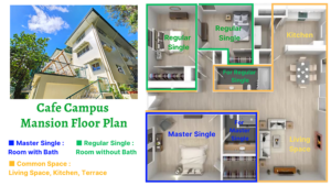 BECI EOPキャンパス外部寮の男性用ルーム間取り図一例と建物外観