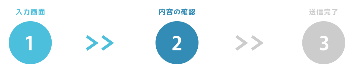 お問い合わせフロー2