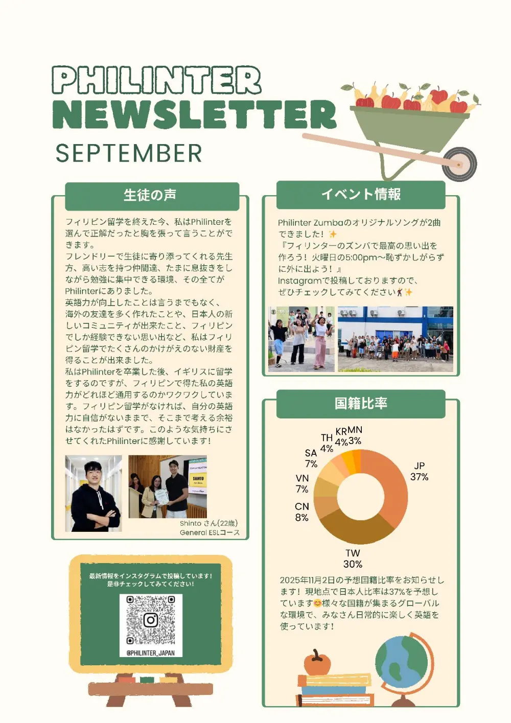 セブ_フィリンター_ニュースレター_学生レビューと国籍比率_20250911