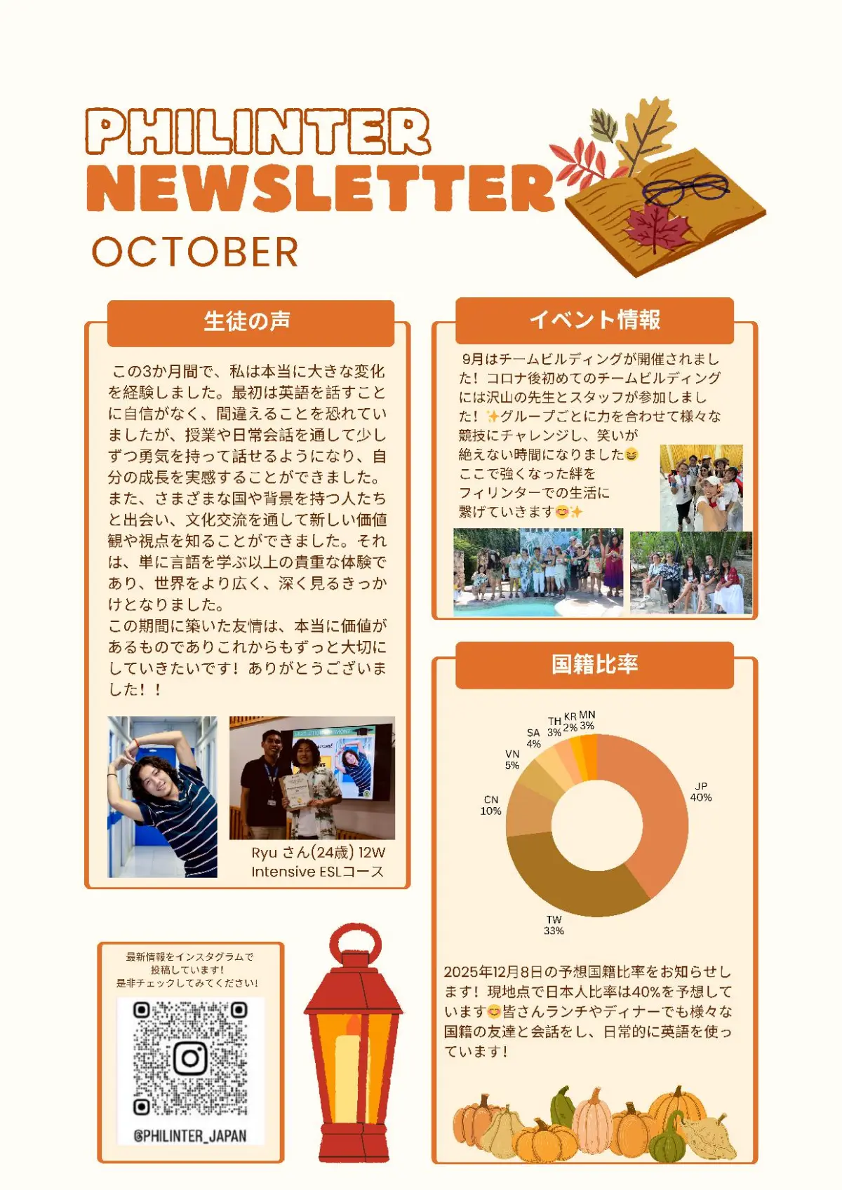 セブ_Philinter_学生の声と講師チーム活動、12月の国籍比率予想_20251010