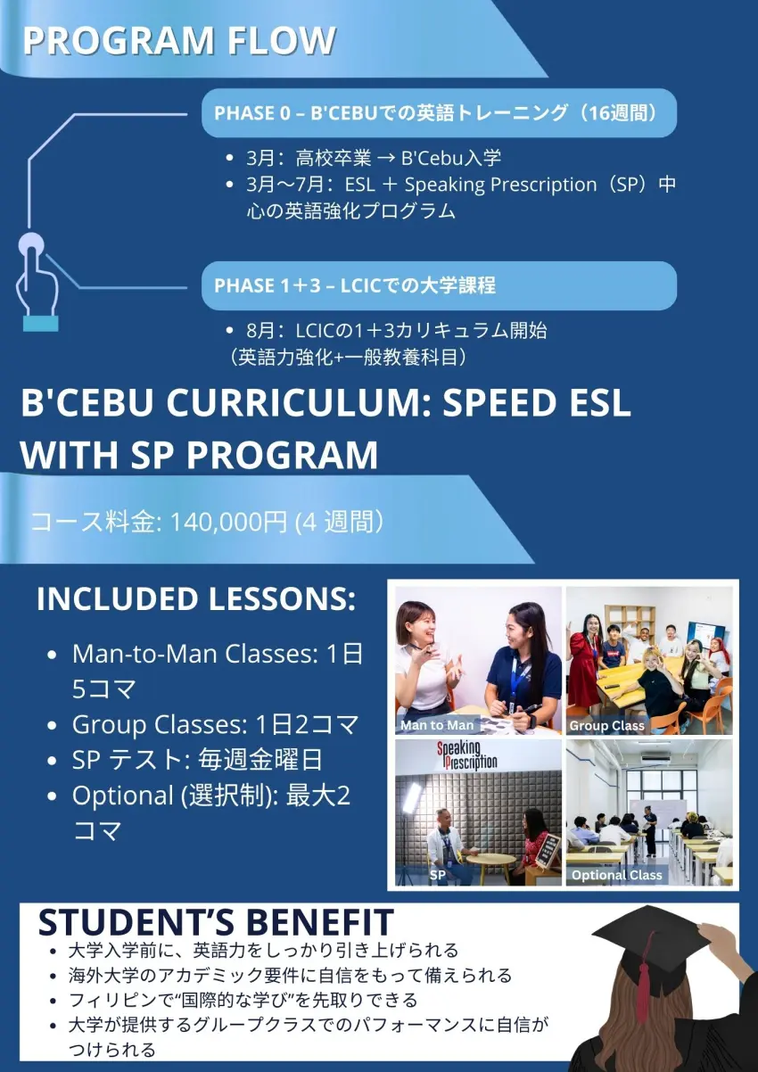 セブ_B'Cebu_0+1+3プログラム詳細説明_20251208