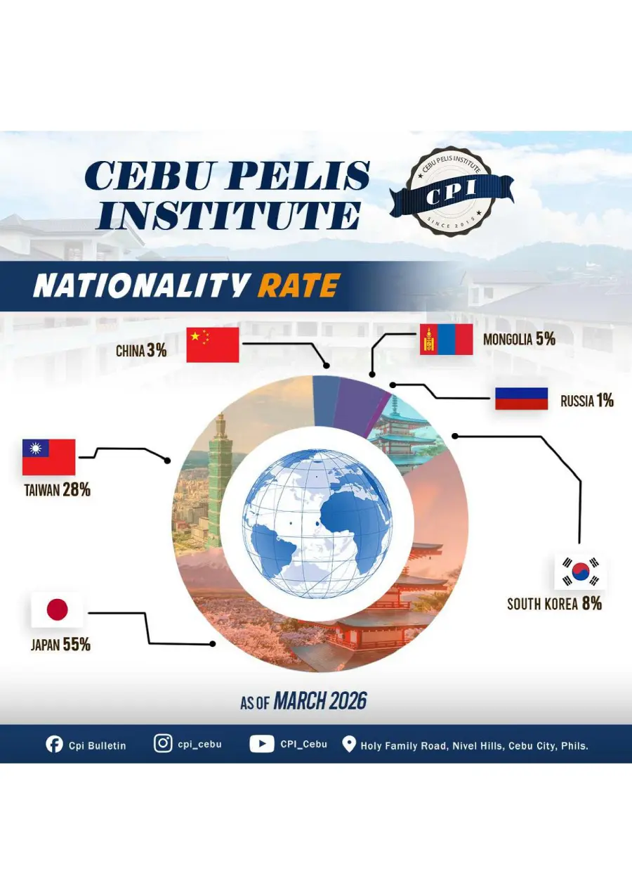 セブ_CPI_2026年3月予定国籍比率_20260206