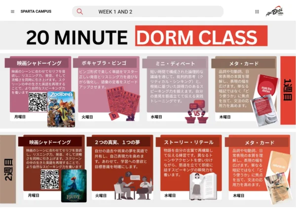 バギオ_BECI_Sparta_20-Minute-Dorm-Class_週1-2アクティビティ内容_20260504