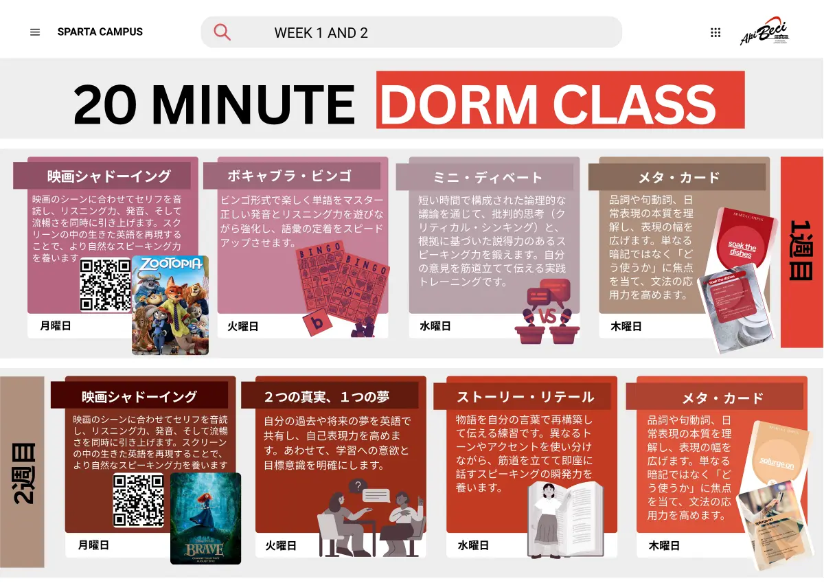 バギオ_BECI_Sparta_20-Minute-Dorm-Class_週1-2アクティビティ内容_20260504