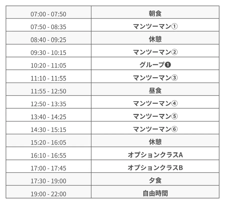 バギオ_JIC Premium_スピーキングマスターの1日スケジュール表
