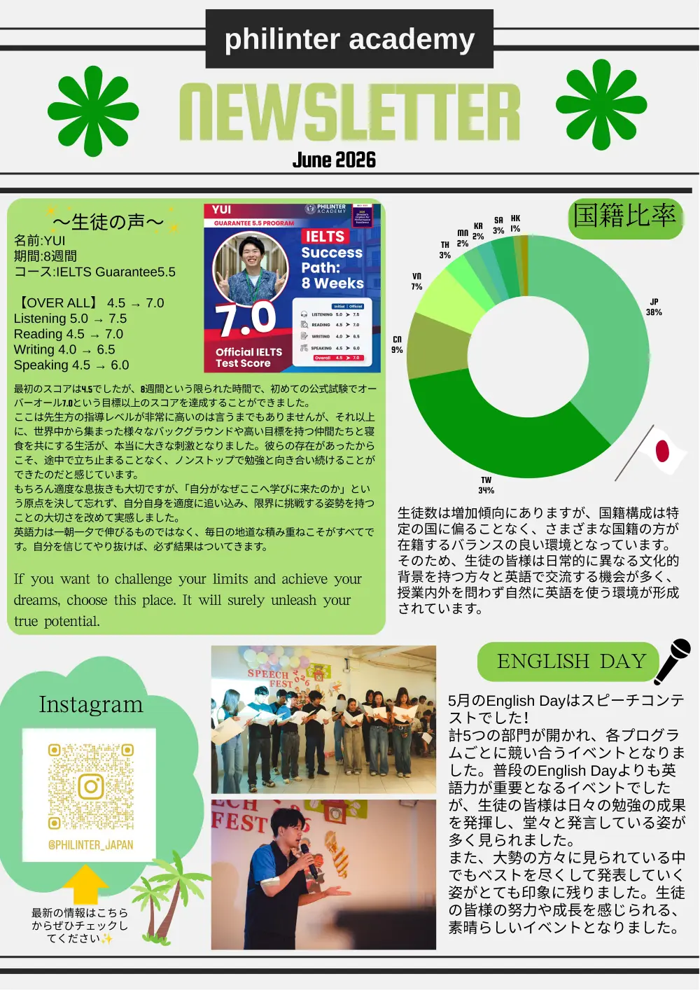 セブ_Philinter_6月ニュースレター_IELTS成果・国籍比率・スピーチコンテスト_20260605