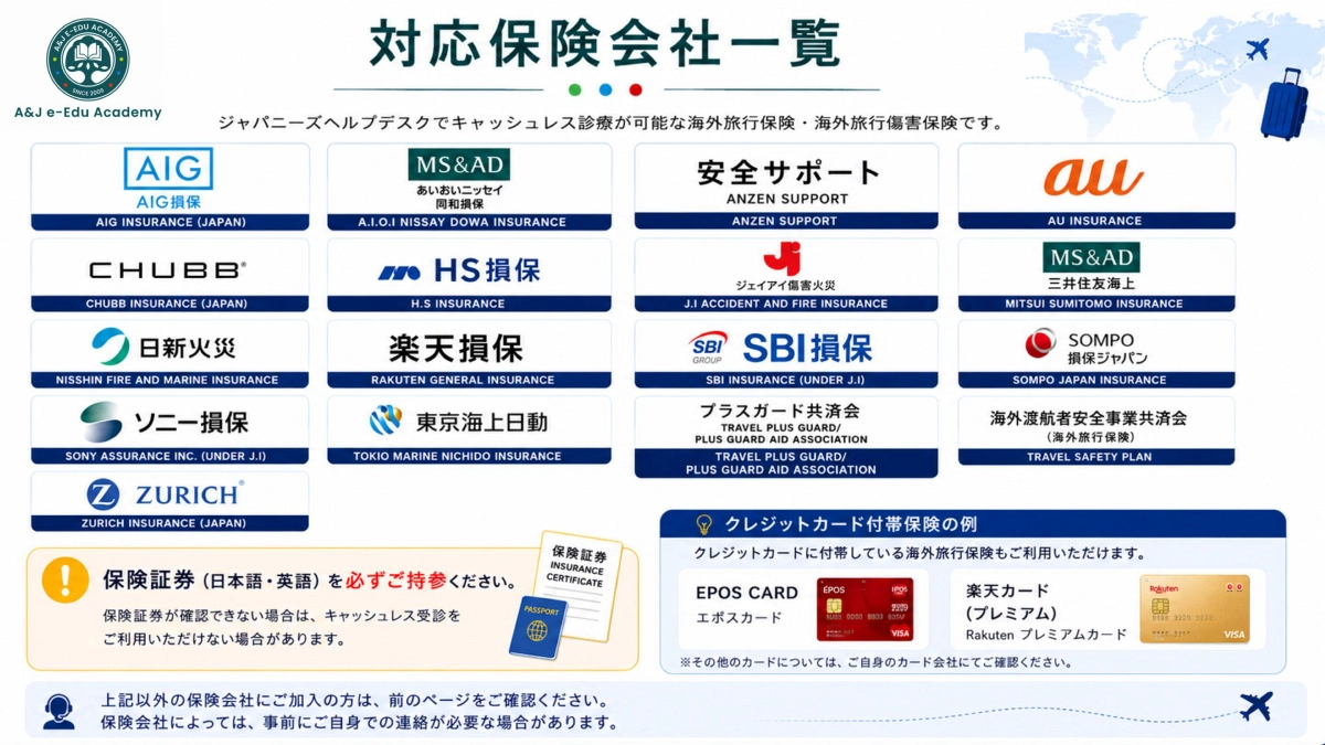 JHDのキャッシュレス診療に対応する海外旅行保険会社とクレジットカードの例