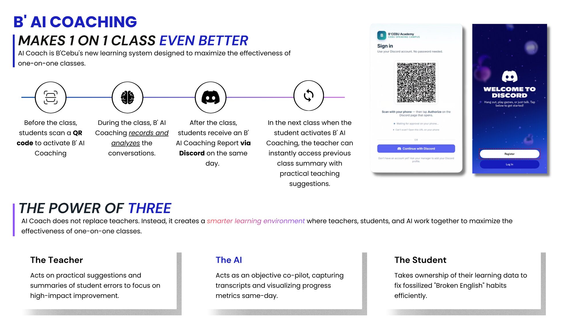 授業をAIが分析し、Discordでレポートを受け取り、次回の授業に活用するB' AI Coachingの流れ