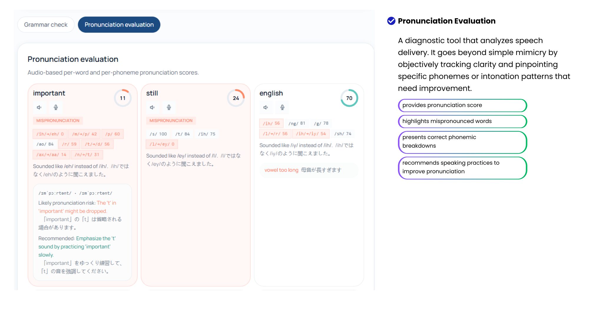単語ごとの発音スコアや誤り、改善方法を表示するPronunciation Evaluation画面