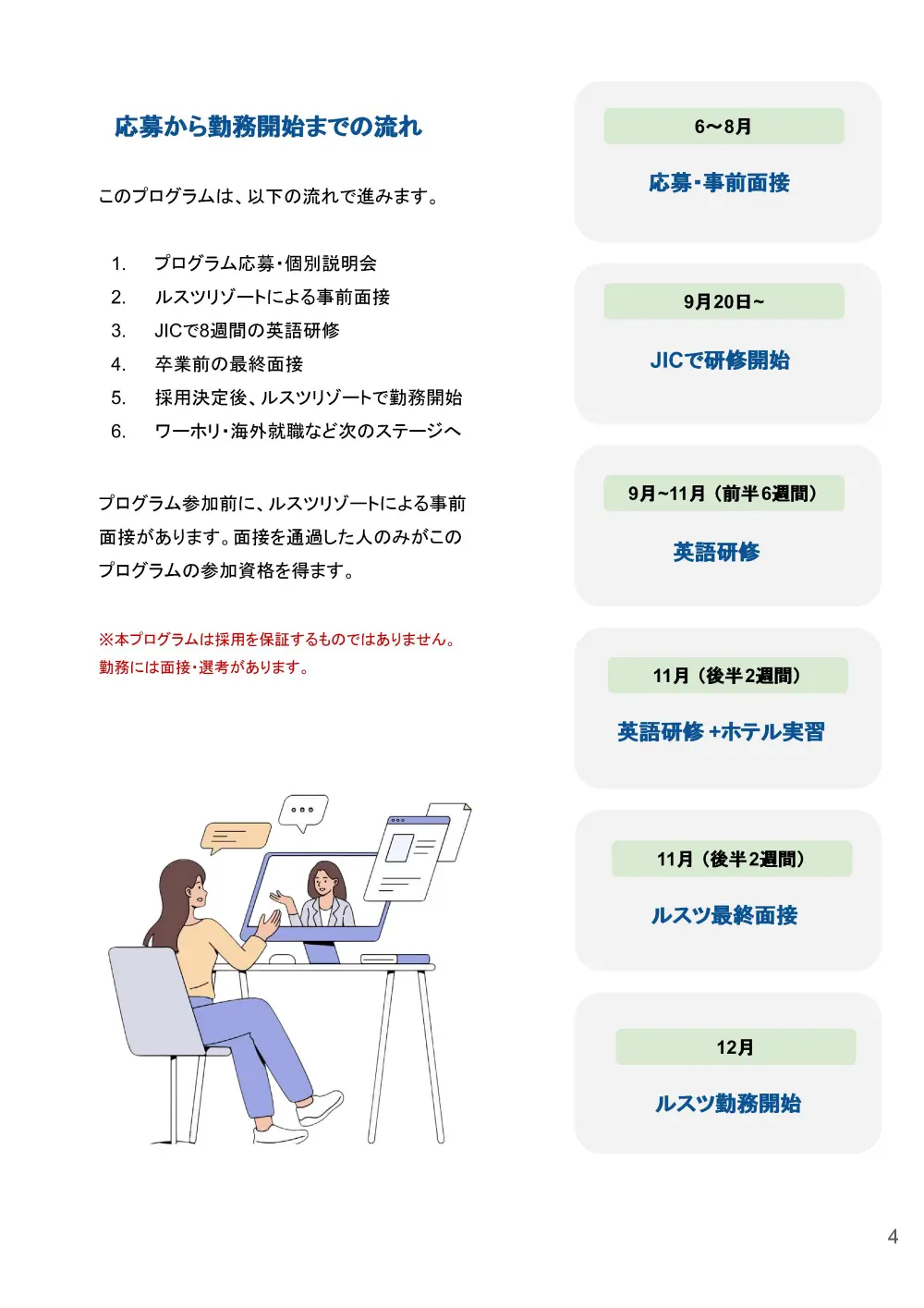 バギオのJIC × ルスツリゾート就労プログラムの応募から勤務開始までの流れ
