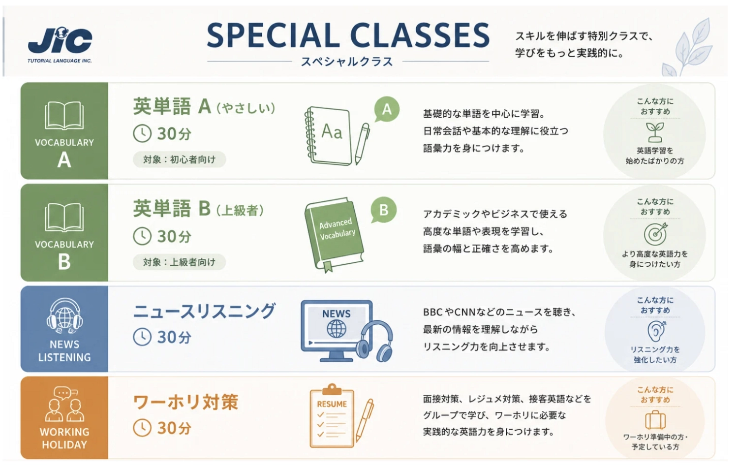 フィリピンのバギオにあるJIC Challenger Campusの無料スペシャルクラスで受講できる英単語A・B、ニュースリスニング、ワーホリ対策の内容と対象者をまとめた資料