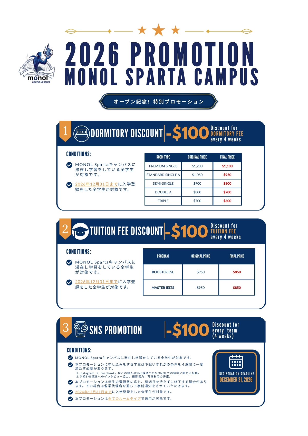 寮費・授業料・SNSの3つの割引を案内するMONOL Sparta Campusの2026年開校記念プロモーション案内