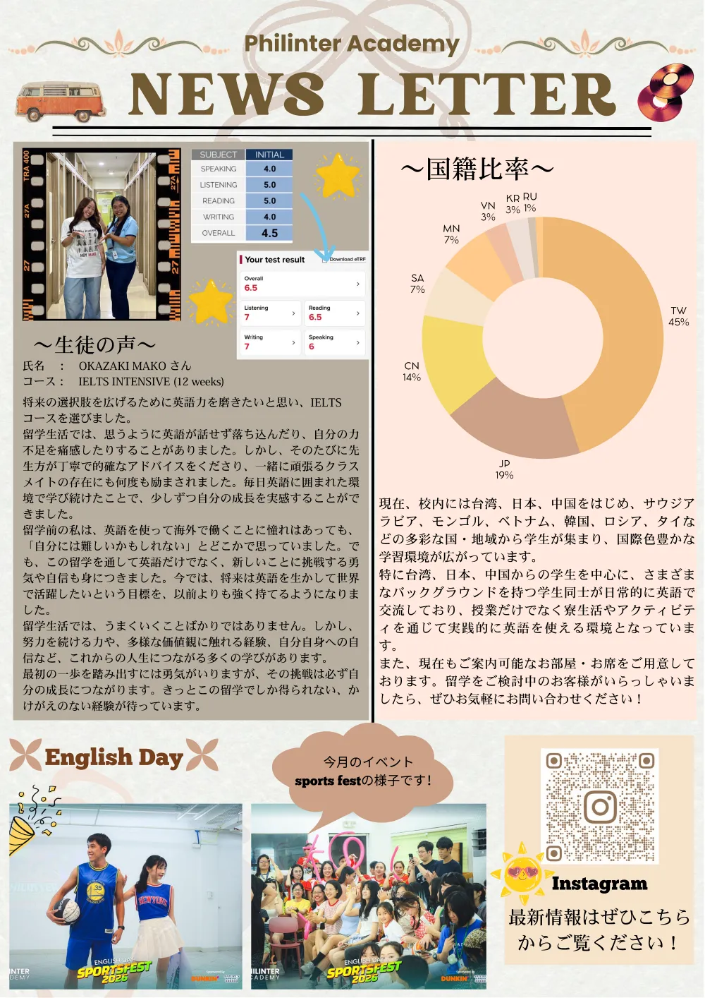 IELTSスコアを伸ばした学生の声、2026年8月の国籍比率、English Day Sports Festivalを紹介するPhilinter Academyのニュースレター