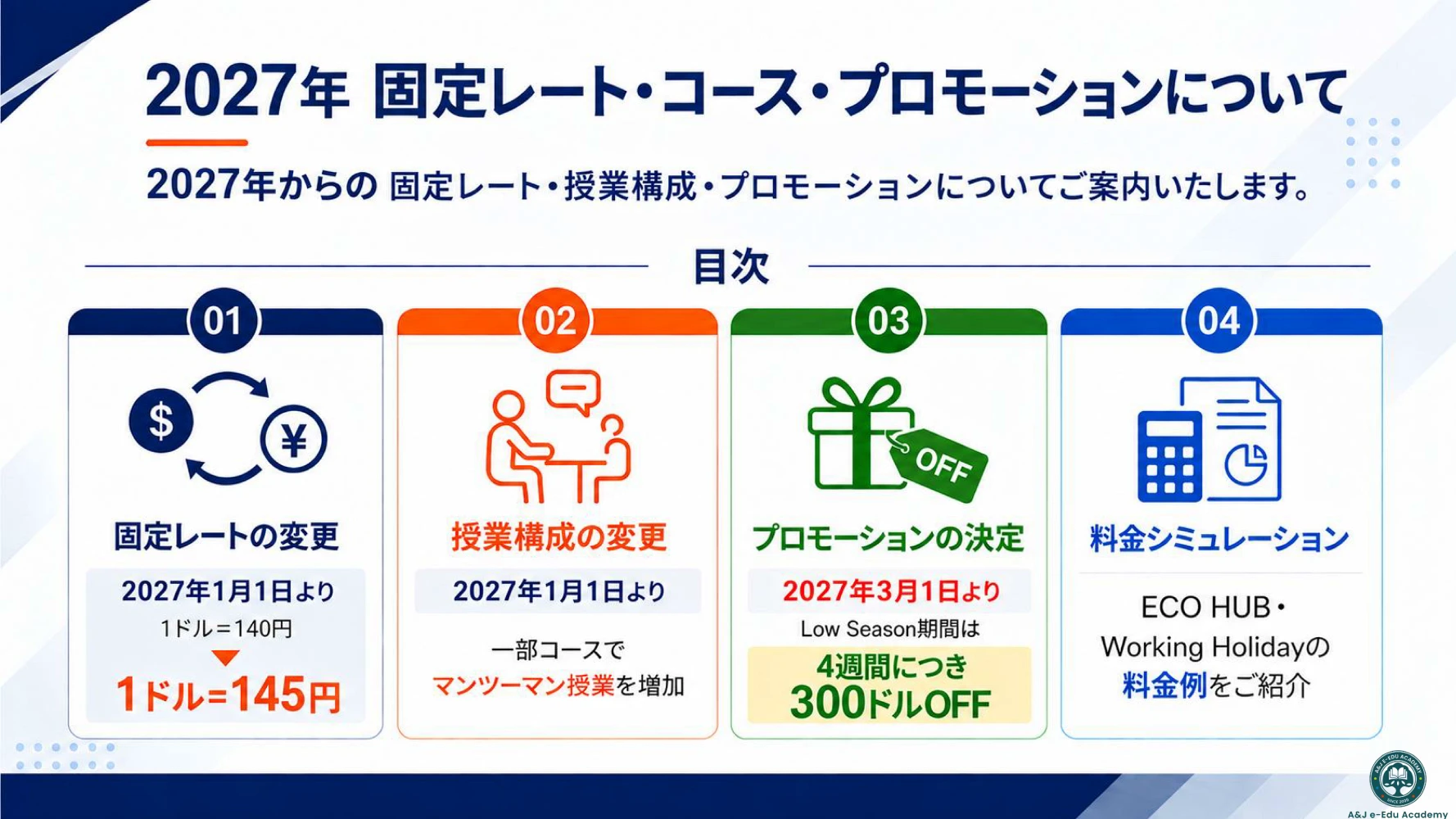 フィリピンのバギオにあるA&J ECO Campusの2027年変更点として、固定レート、授業構成、プロモーション、料金シミュレーションをまとめた案内