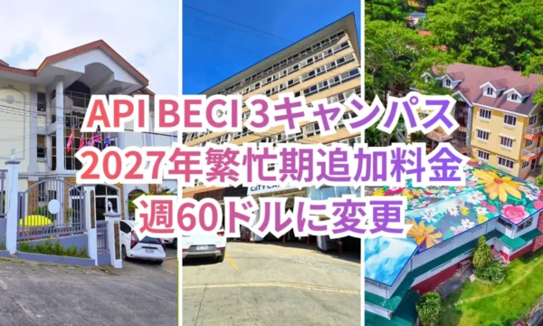 フィリピンのバギオにあるAPI BECI Sparta Campusの白い外壁と赤茶色の屋根の建物、City Campusの多層階の建物、EOP Campusの黄色い外壁と花柄が描かれた屋根の建物を左から並べ、API BECI 3キャンパス、2027年繁忙期追加料金、週60ドルに変更の文字を重ねたお知らせ画像