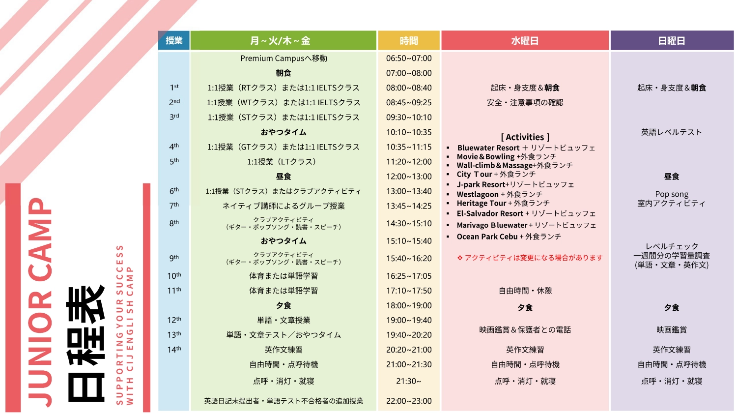 フィリピンのセブ島にあるCIJ Academy & Schoolの2027年ジュニアウィンターキャンプのスケジュール表で、月・火・木・金曜日の授業時間、食事、クラブ活動、テスト、就寝時間に加え、水曜日の校外アクティビティと日曜日のレベルテストなどを掲載した画像