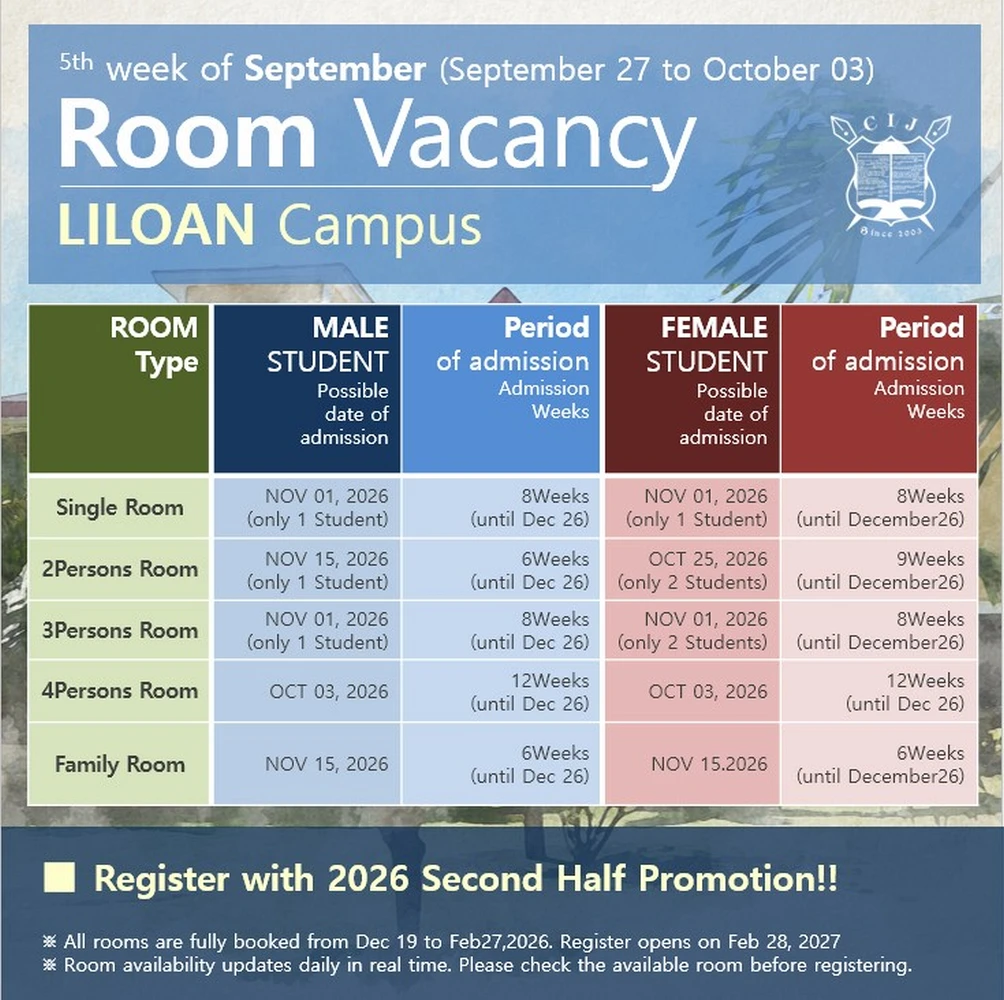 CIJ Academy & School校内寮の2026年10月第1週における男女別と部屋タイプ別の空室状況