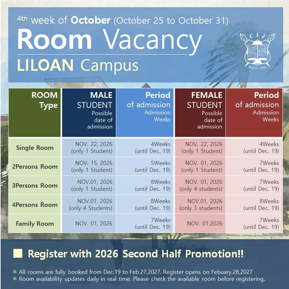 フィリピンのセブ島・リロアンにあるCIJ Academy & Schoolの校内寮Liloan Campusの2026年10月25日以降の空室状況で、シングル、2人部屋、3人部屋、4人部屋、ファミリールームの男女別入寮可能日、空き人数、滞在可能週数と2026年12月19日~2027年2月27日の満室期間を掲載した一覧表
