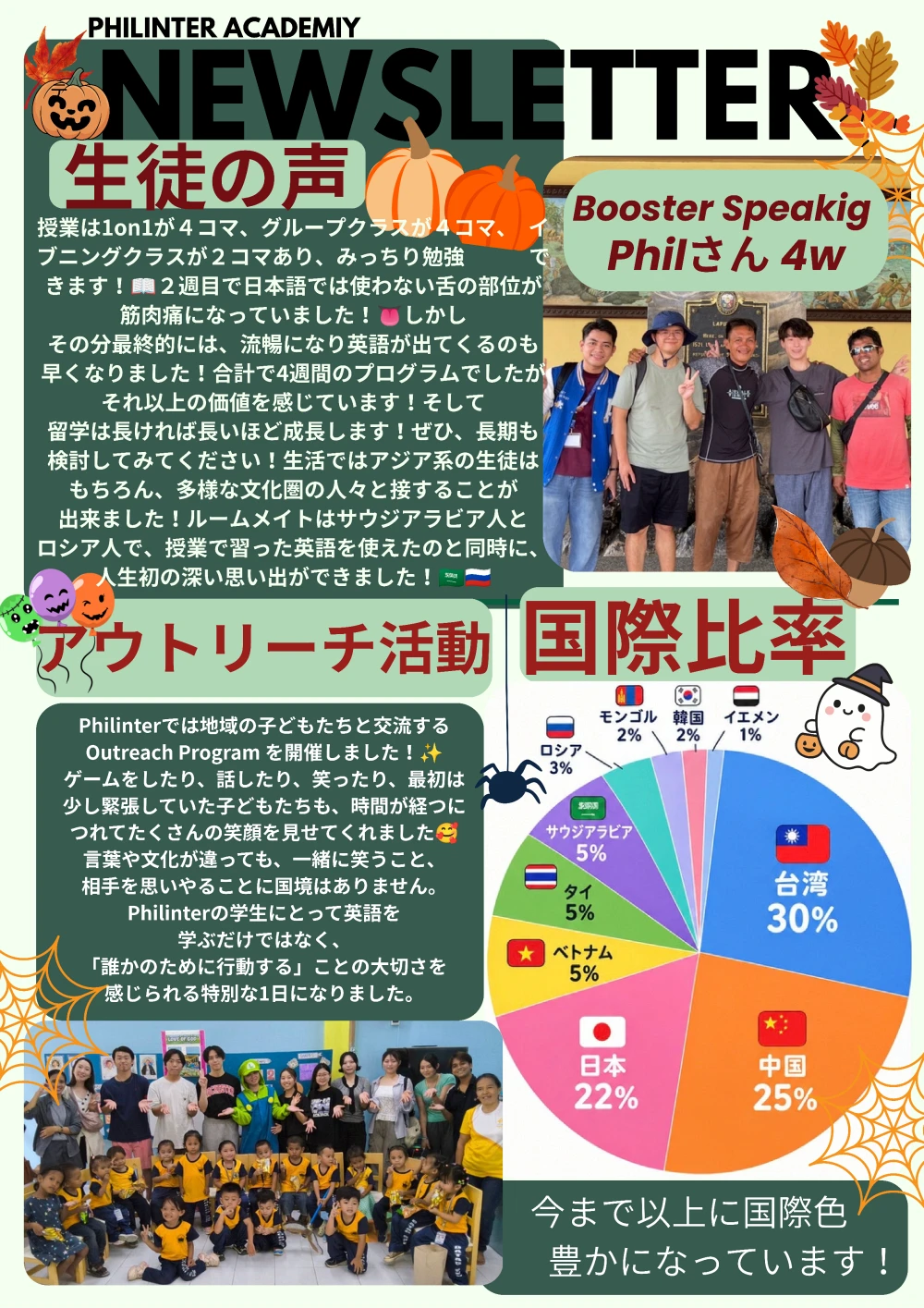 フィリピンのセブ・マクタン島にあるPhilinter Academyの2026年10月ニュースレターで、Booster Speaking Programを受講した学生の体験談、地域の子どもたちとのアウトリーチ活動、台湾30%、中国25%、日本22%などの国籍比率を紹介