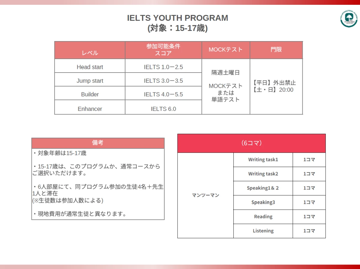 フィリピンのバギオにあるPines IELTS Specialized CampusのGlobal Youth IELTSについて、15～17歳の対象年齢、IELTS 1.0～6.0の受講レベル、隔週土曜日のMOCKテストまたは単語テスト、門限、6コマのマンツーマン授業構成を示した表